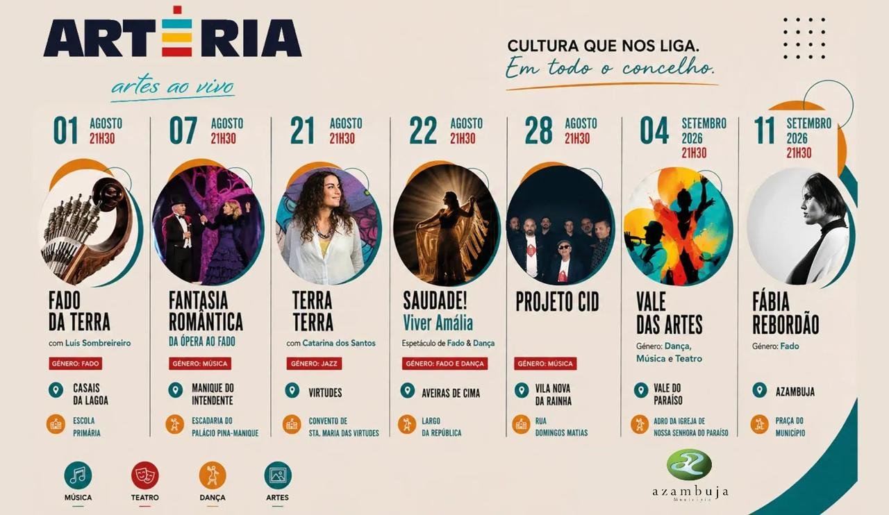 Cartaz Arteria 2026 - Azambuja