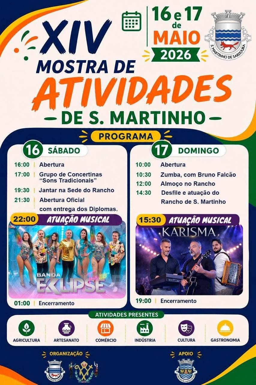 Cartaz Mostra de Atividades 2026 - Martinho de Sardoura