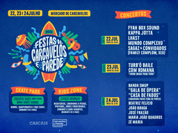 Cartaz Festas de Carcavelos e Parede 2022
