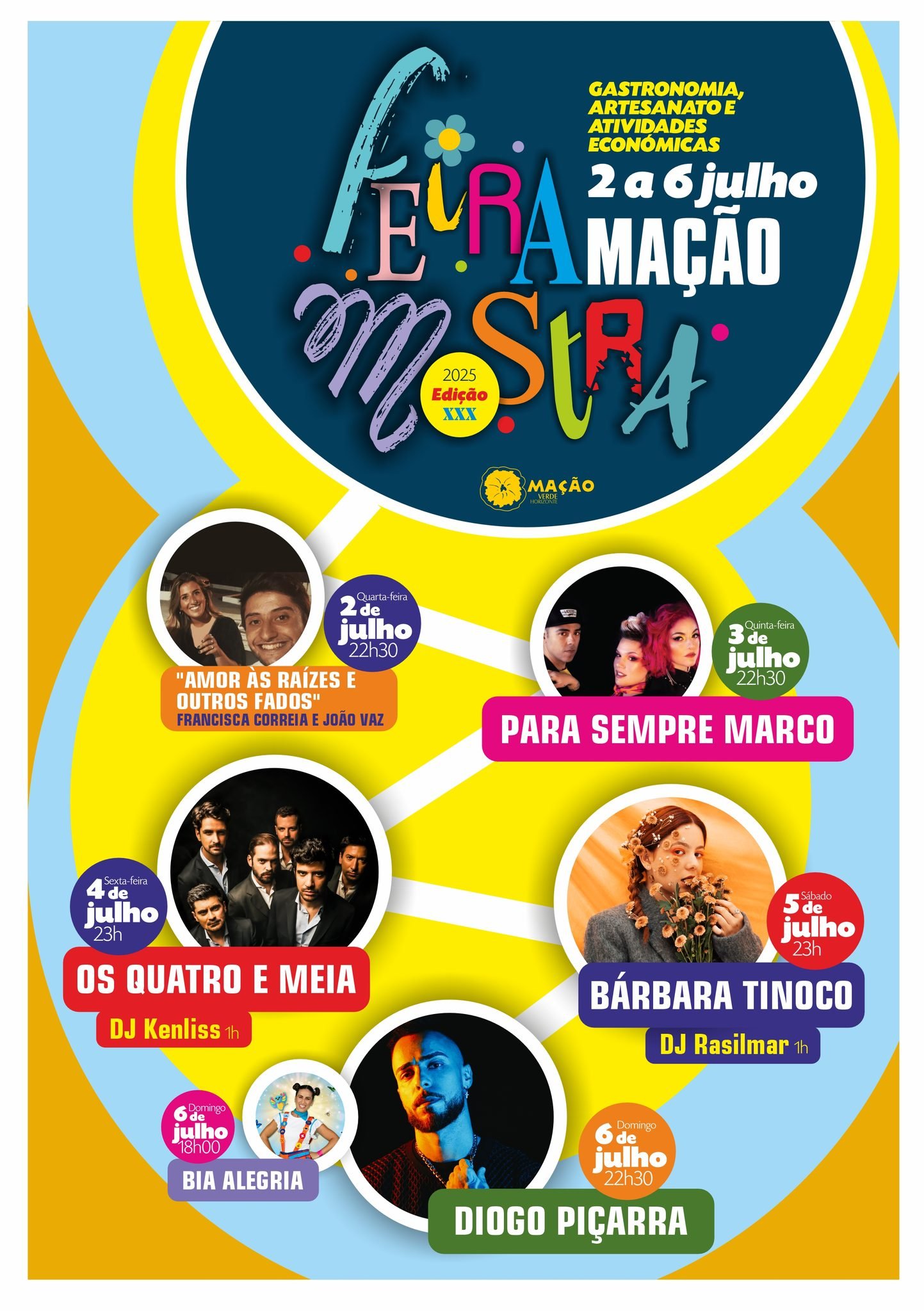 Cartaz XXX Feira Mostra 2025 - Mação